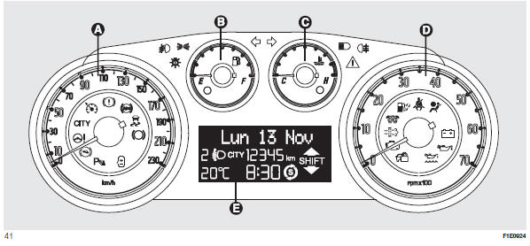 VERSIES MET MULTIFUNCTIONEEL DISPLAY