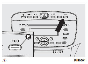 AUTO-ECO WERKING