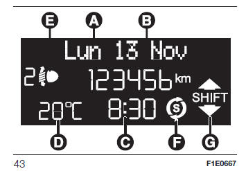 MULTIFUNCTIONEEL DISPLAY