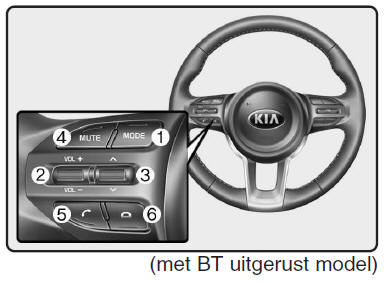 Audio (zonder touchscreen)