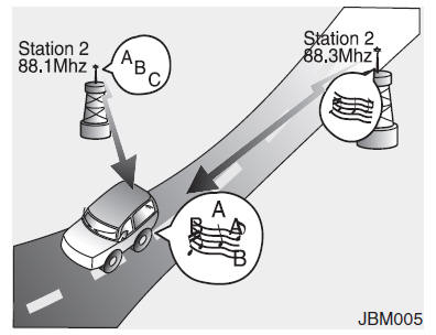 Audiosysteem