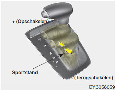 Automatische transmissie