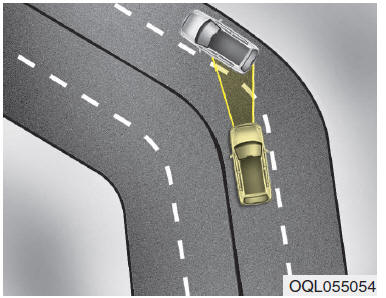 Autonomous emergency braking (AEB)