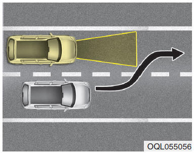 Autonomous emergency braking (AEB)