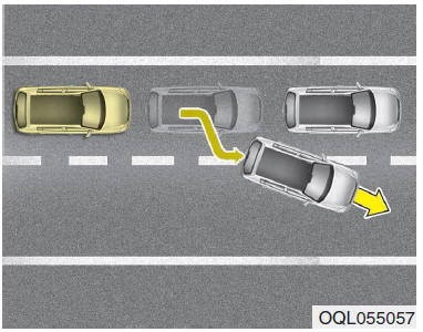 Autonomous emergency braking (AEB)