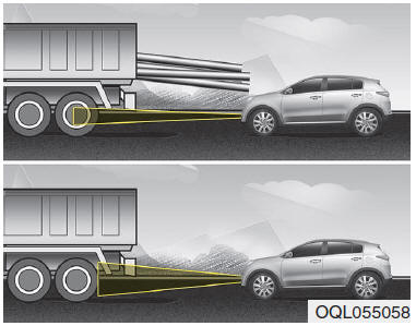 Autonomous emergency braking (AEB)