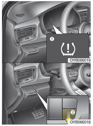 Controlesysteem lage bandenspanning (TPMS)