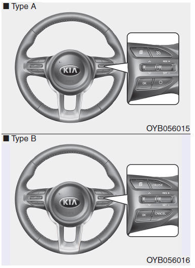 Cruise control-systeem