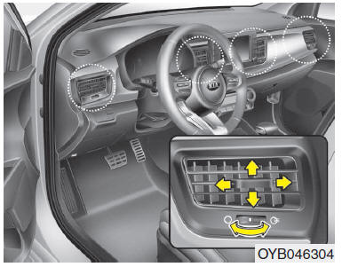 Automatisch verwarmings- en ventilatiesysteem