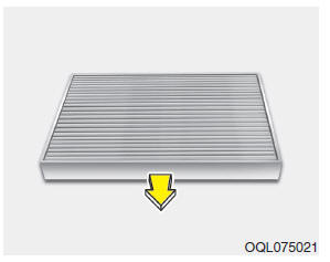 Interieurfilter