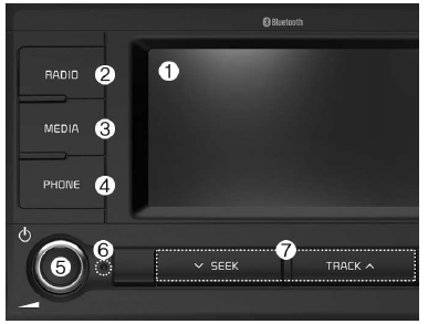 Audio (met touchscreen)