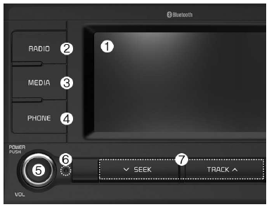 Audio (met touchscreen)