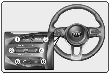 Audio (met touchscreen)
