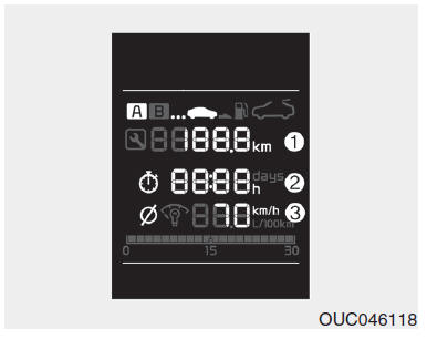 LCD-vensters