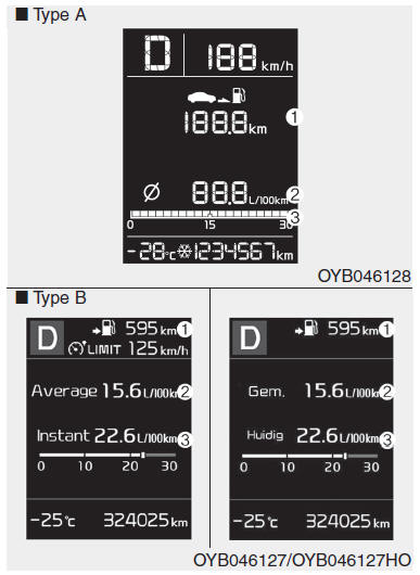 LCD-vensters