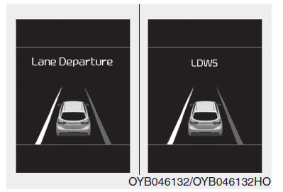 LCD-vensters
