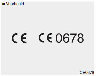 Conformiteitsverklaring