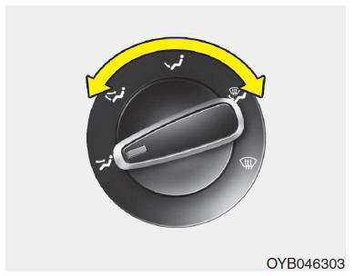 Handbediend verwarmings- en ventilatiesysteem