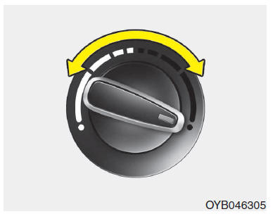 Handbediend verwarmings- en ventilatiesysteem