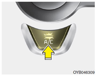 Handbediend verwarmings- en ventilatiesysteem