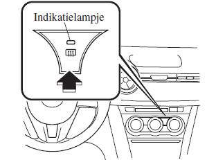 Handbediende airconditioning