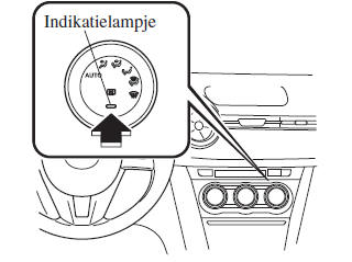 Volledig automatische airconditioning