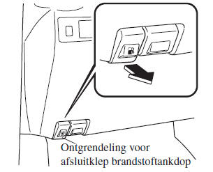 Afsluitklep van brandstoftankdop