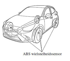 Bandenspanningcontrolesysteem 