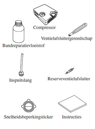 Betreffende de lekke bandnoodreparatieset