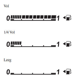 Brandstofmeter