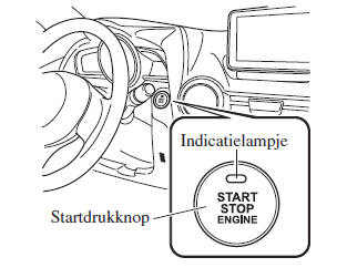 Startdrukknop-posities