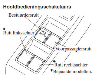 Gebruik van de elektrische ruitbediening van de passagiersportieren