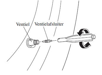 Gebruik van de lekke band noodreparatieset