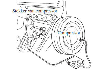 Gebruik van de lekke band noodreparatieset