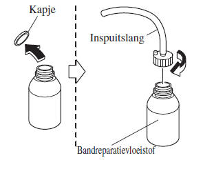 Gebruik van de lekke band noodreparatieset