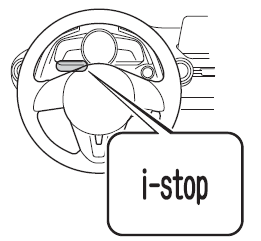 Stoppen en herstarten van de motor