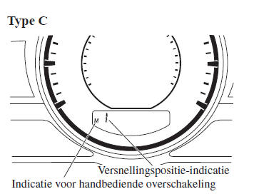 Indicatielampjes