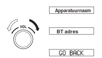 Informatiedisplay van Bluetooth  audioapparatuur