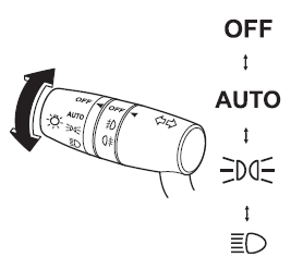 Met automatische verlichtingsregeling