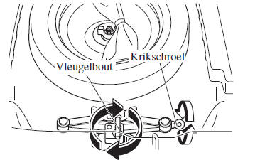 Vastzetten van de krik