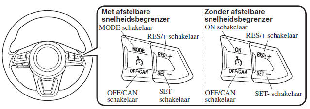 Kruissnelheidsregelaarschakelaar