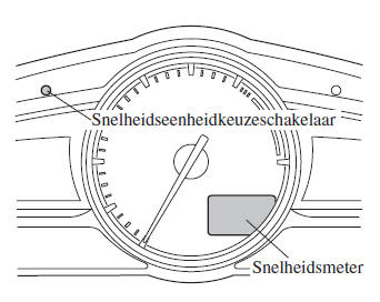 Snelheidseenheidkeuzeschakelaar