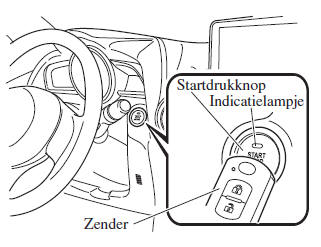 Motorstartfunctie wanneer sleutelbatterij uitgeput is