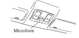 Microfoon