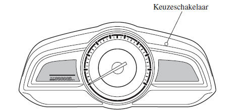 Onderhoudsmonitor