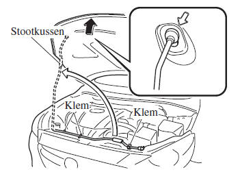 Openen van de motorkap