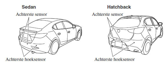 Parkeersensorsysteem 