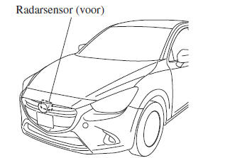 Radarsensor (Voor) 