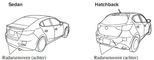 Radarsensoren (Achter) 