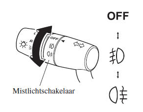 Type A (Met voormistlicht)